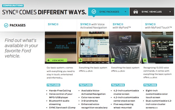 FORD-SYNC-Packages